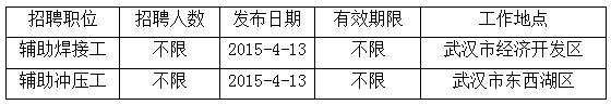 招聘信息